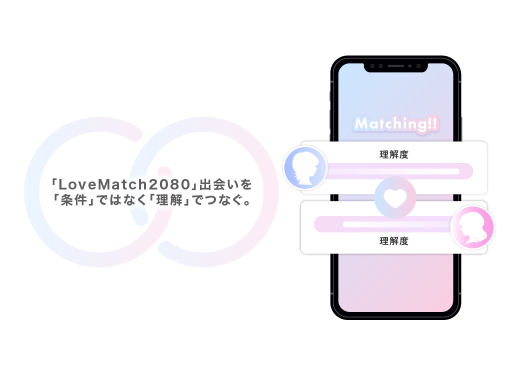 Love Match 2080（開発中） ビジュアル